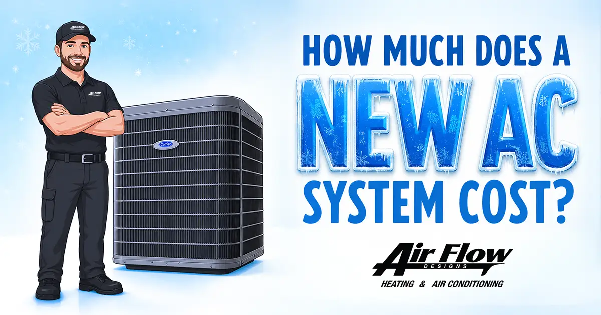 HVAC technician standing next to a Carrier AC unit with text reading “How much does a new AC system cost?” for Air Flow Designs.